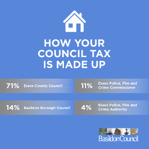 Council Tax freeze 2022-23 - 002