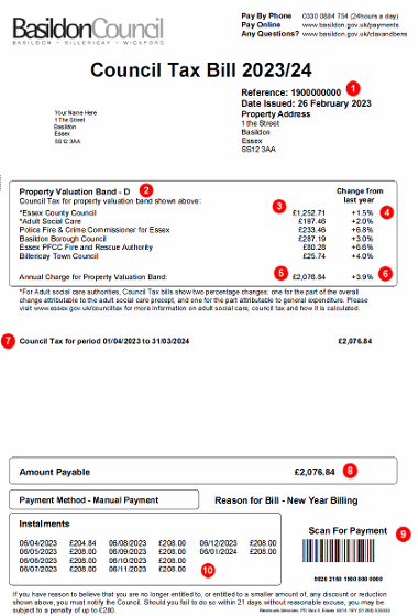 Council Tax Your Annual Bill Explained Basildon council-tax-your-annual-bill-explained-basildon