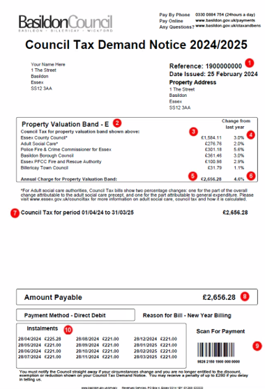 Sample Council Tax Bill 2024-25