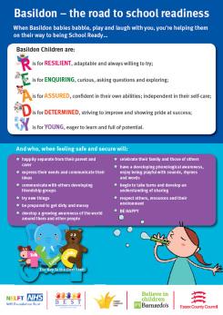 Image of Basildon School Readiness Poster