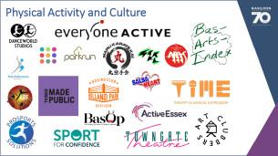 Decorative image showing the logos of various groups and organisations who promote or engage in physical or cultural activity and who have actively supported the Basildon at 70 celebrations.