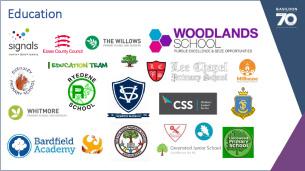 Decorative image showing the logos of various groups and organisations who promote or deliver education and who have actively supported the Basildon at 70 celebrations.